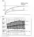 Fig. 06 - ENERGY RECOVERY CIRCUIT AND DRIVING METHOD THEREOF