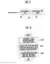 Fig. 04 - Electron emission display device and method of driving the same