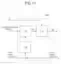 Fig. 19 - Method and apparatus for fabricating flat panel display
