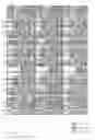 Fig. 10 - Liquid crystal display device