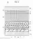 Fig. 05 - Liquid crystal device and projector