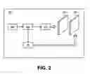 Fig. 03 - Method and apparatus for extending the color depth of displays