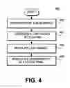 Fig. 08 - Method and apparatus for extending the color depth of displays