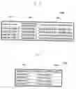 Fig. 04 - Keypad display method and apparatus of portable device