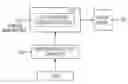 Fig. 01 - Letter inputting system and method using analog joystick controller