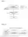 Fig. 02 - Letter inputting system and method using analog joystick controller