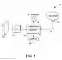 Fig. 02 - Enhanced Input Peripheral
