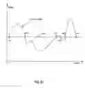Fig. 09 - Speckle-based two-dimensional motion tracking