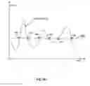Fig. 12 - Speckle-based two-dimensional motion tracking