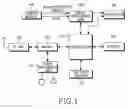 Fig. 02 - Method for inputting keys in portable terminal