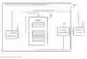 Fig. 01 - METHOD FOR CONTROLLING A TOUCH SCREEN USER INTERFACE AND DEVICE THEREOF