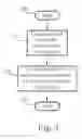 Fig. 04 - METHOD FOR CONTROLLING A TOUCH SCREEN USER INTERFACE AND DEVICE THEREOF