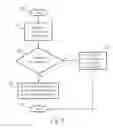 Fig. 06 - METHOD FOR CONTROLLING A TOUCH SCREEN USER INTERFACE AND DEVICE THEREOF