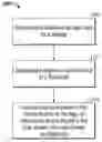 Fig. 01 - Constraining display motion in display navigation
