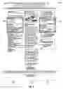 Fig. 16 - Constraining display motion in display navigation