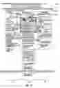 Fig. 19 - Constraining display motion in display navigation