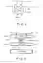 Fig. 05 - Display device