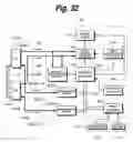 Fig. 32 - Picture display device and picture display method