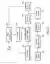 Fig. 04 - Power supply control circuit of display device