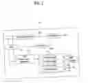 Fig. 02 - Display device having plurality of power supplies and method for controlling the same