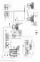 Fig. 02 - Workflow optimization for high throughput imaging environments