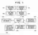 Fig. 02 - Virtual space rendering/display apparatus and virtual space rendering/display method