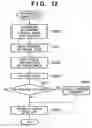 Fig. 13 - Virtual space rendering/display apparatus and virtual space rendering/display method
