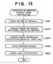 Fig. 14 - Virtual space rendering/display apparatus and virtual space rendering/display method