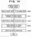 Fig. 15 - Virtual space rendering/display apparatus and virtual space rendering/display method