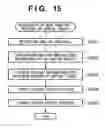 Fig. 16 - Virtual space rendering/display apparatus and virtual space rendering/display method