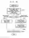 Fig. 26 - Virtual space rendering/display apparatus and virtual space rendering/display method