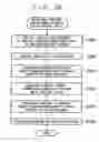 Fig. 27 - Virtual space rendering/display apparatus and virtual space rendering/display method
