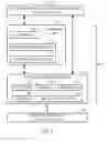 Fig. 03 - Offline optimization pipeline for 3D content in embedded devices