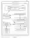 Fig. 07 - Offline optimization pipeline for 3D content in embedded devices