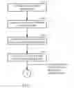 Fig. 08 - Offline optimization pipeline for 3D content in embedded devices