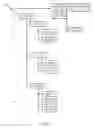 Fig. 10 - Offline optimization pipeline for 3D content in embedded devices