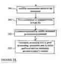 Fig. 04 - System and method for producing animations based on drawings
