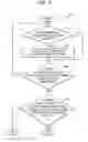 Fig. 07 - Animation reproducing apparatus and method