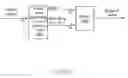 Fig. 03 - ADAPTIVE PIXEL-BASED BLENDING METHOD AND SYSTEM