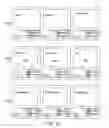 Fig. 10 - Method and system for arranging a paint color display