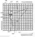 Fig. 01 - Vector graphics anti-aliasing