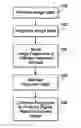 Fig. 01 - Fragmenting image files systems and methods