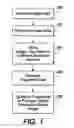 Fig. 02 - Fragmenting image files systems and methods