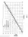 Fig. 08 - Method for compensating a brightness error of a flat panel display