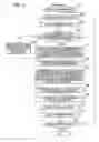 Fig. 10 - Print control program product