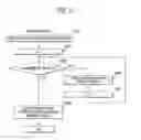 Fig. 12 - Print control program product