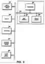 Fig. 05 - Intelligent scrolling