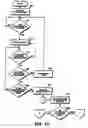 Fig. 10 - Intelligent scrolling