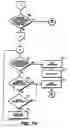 Fig. 11 - Intelligent scrolling
