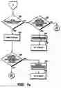 Fig. 14 - Intelligent scrolling